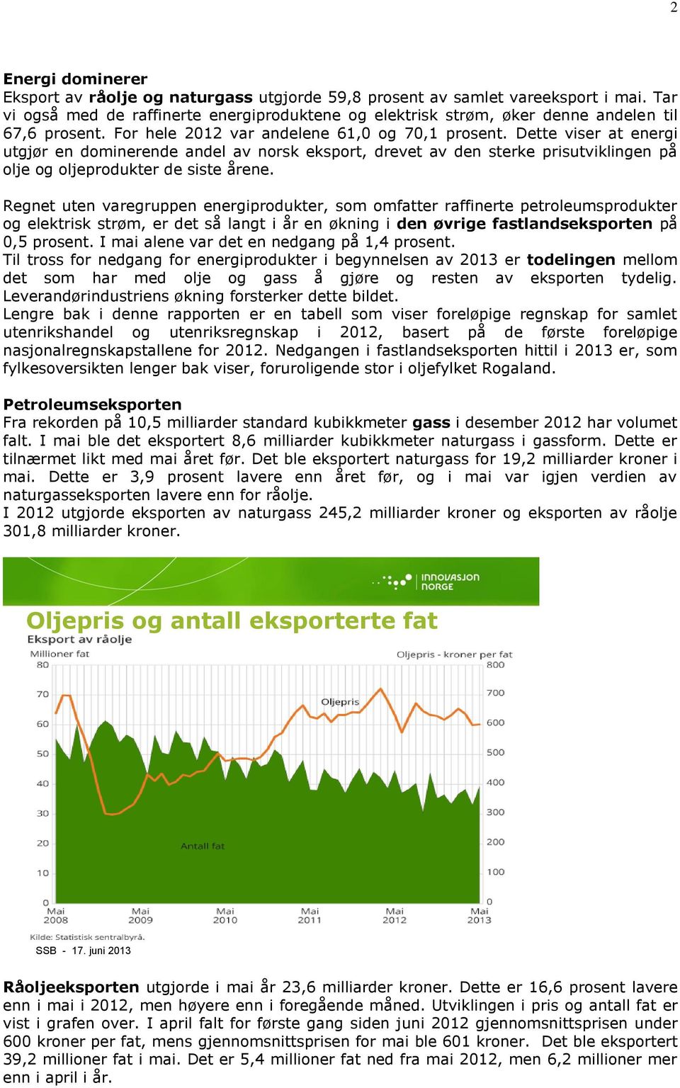 Dette viser at energi utgjør en dominerende andel av norsk eksport, drevet av den sterke prisutviklingen på olje og oljeprodukter de siste årene.