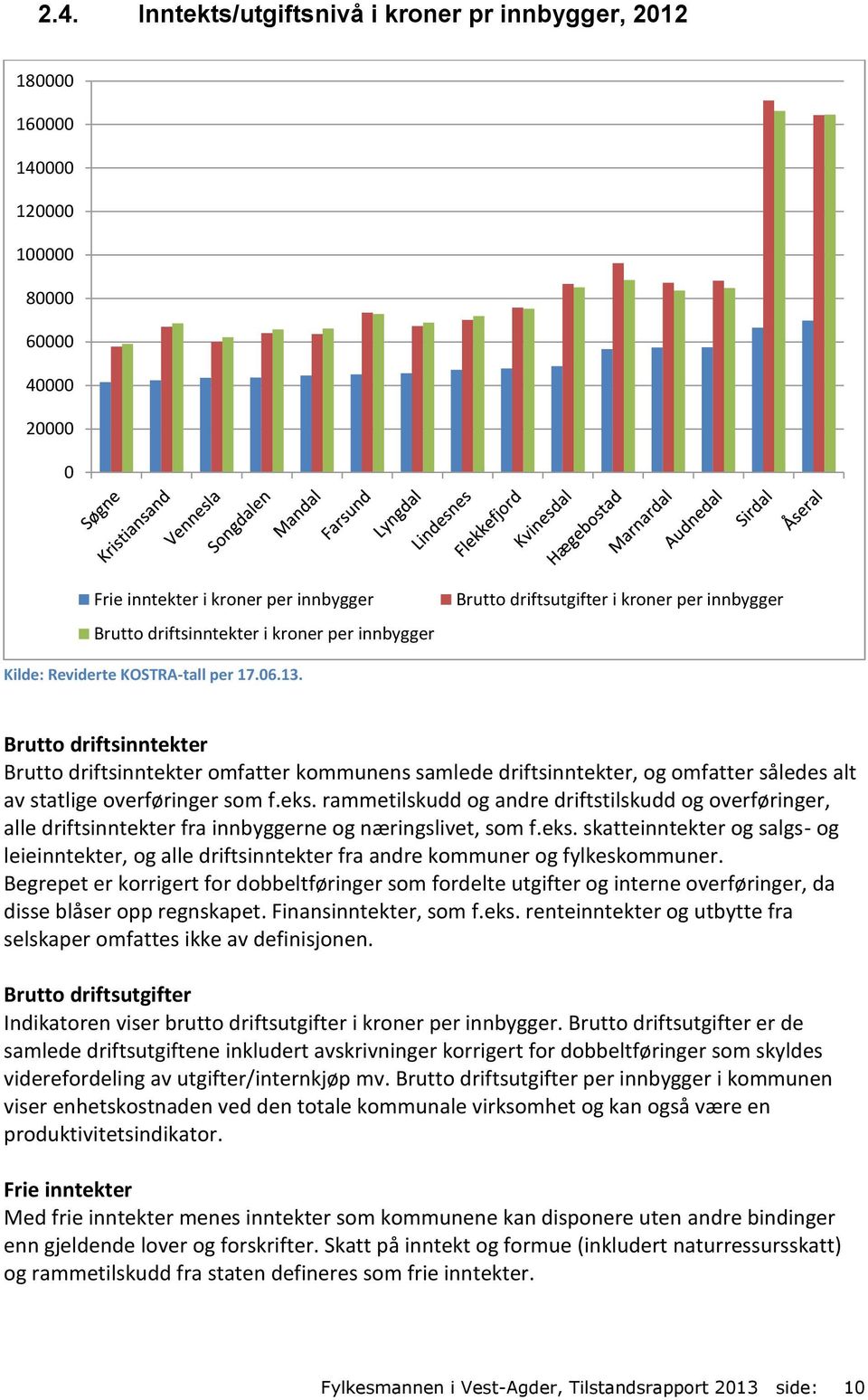 rammetilskudd og andre driftstilskudd og overføringer, alle driftsinntekter fra innbyggerne og næringslivet, som f.eks.