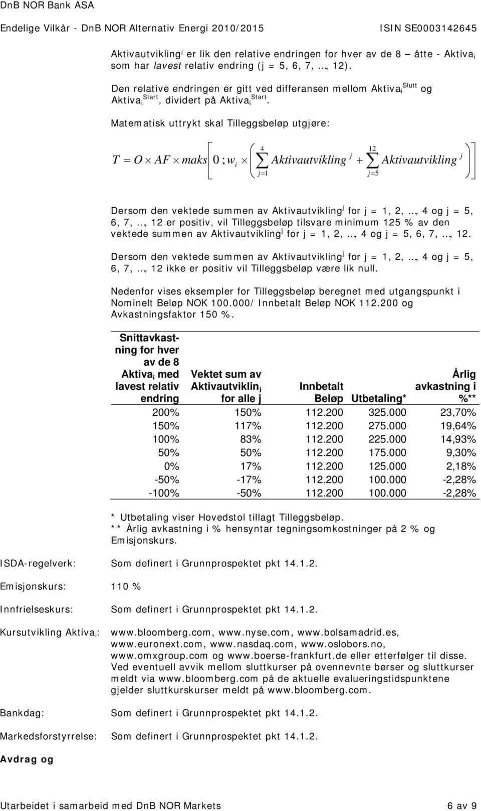 Matematisk uttrykt skal Tilleggsbeløp utgjøre: T 4 12 j = O AF maks 0 ; w i Aktivautvikling + Aktivautvikling j= 1 j= 5 j Dersom den vektede summen av Aktivautvikling j for j = 1, 2,, 4 og j = 5, 6,