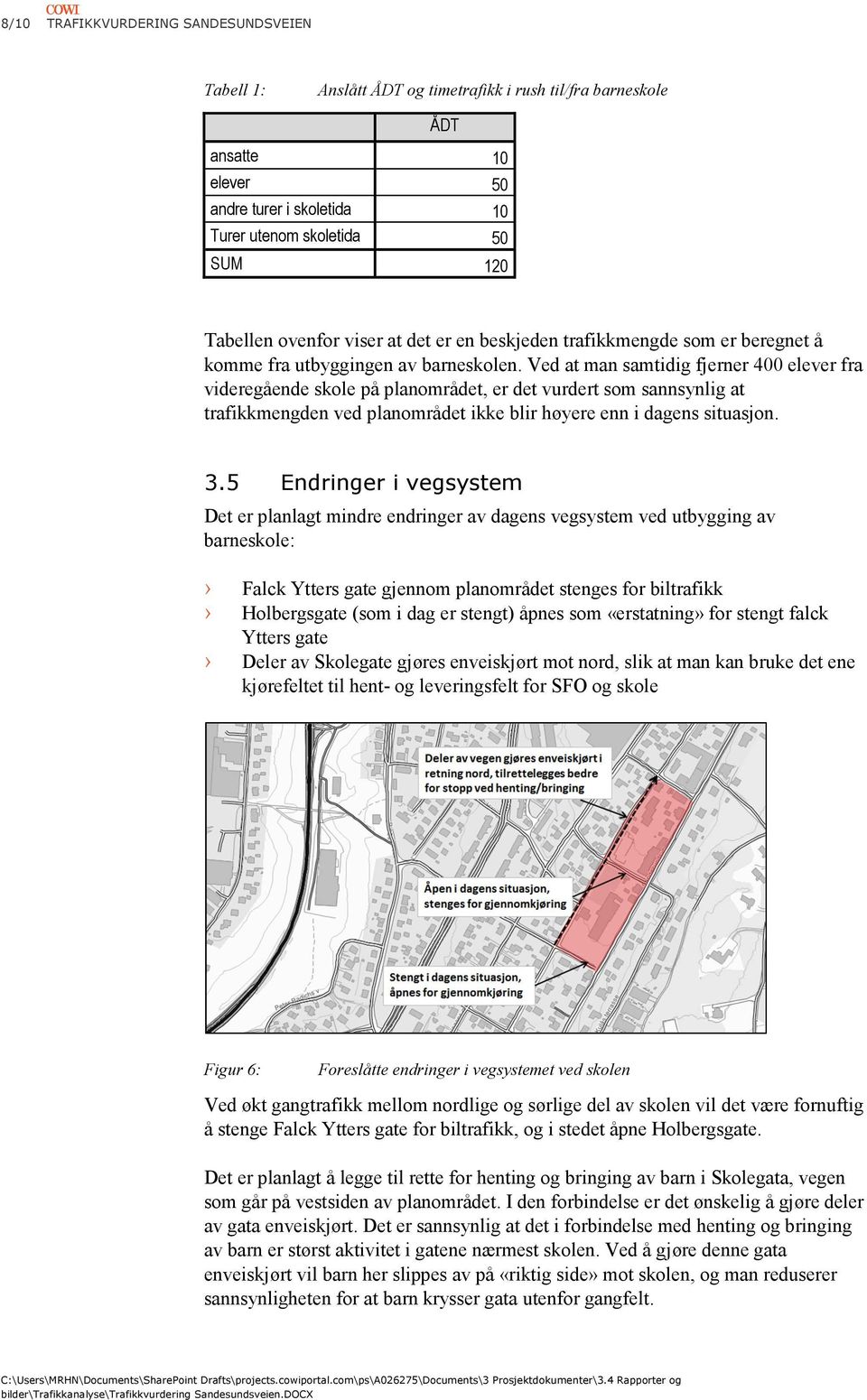 Ved at man samtidig fjerner 400 elever fra videregående skole på planområdet, er det vurdert som sannsynlig at trafikkmengden ved planområdet ikke blir høyere enn i dagens situasjon. 3.