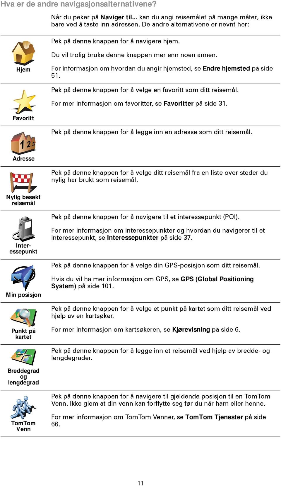 Hjem For informasjon om hvordan du angir hjemsted, se Endre hjemsted på side 51. Pek på denne knappen for å velge en favoritt som ditt reisemål.