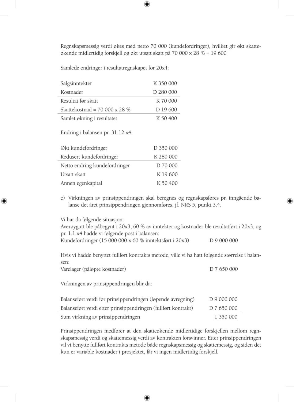 x4: Økt kundefordringer D 350 000 Redusert kundefordringer K 280 000 Netto endring kundefordringer D 70 000 Utsatt skatt K 19 600 Annen egenkapital K 50 400 c) Virkningen av prinsippendringen skal