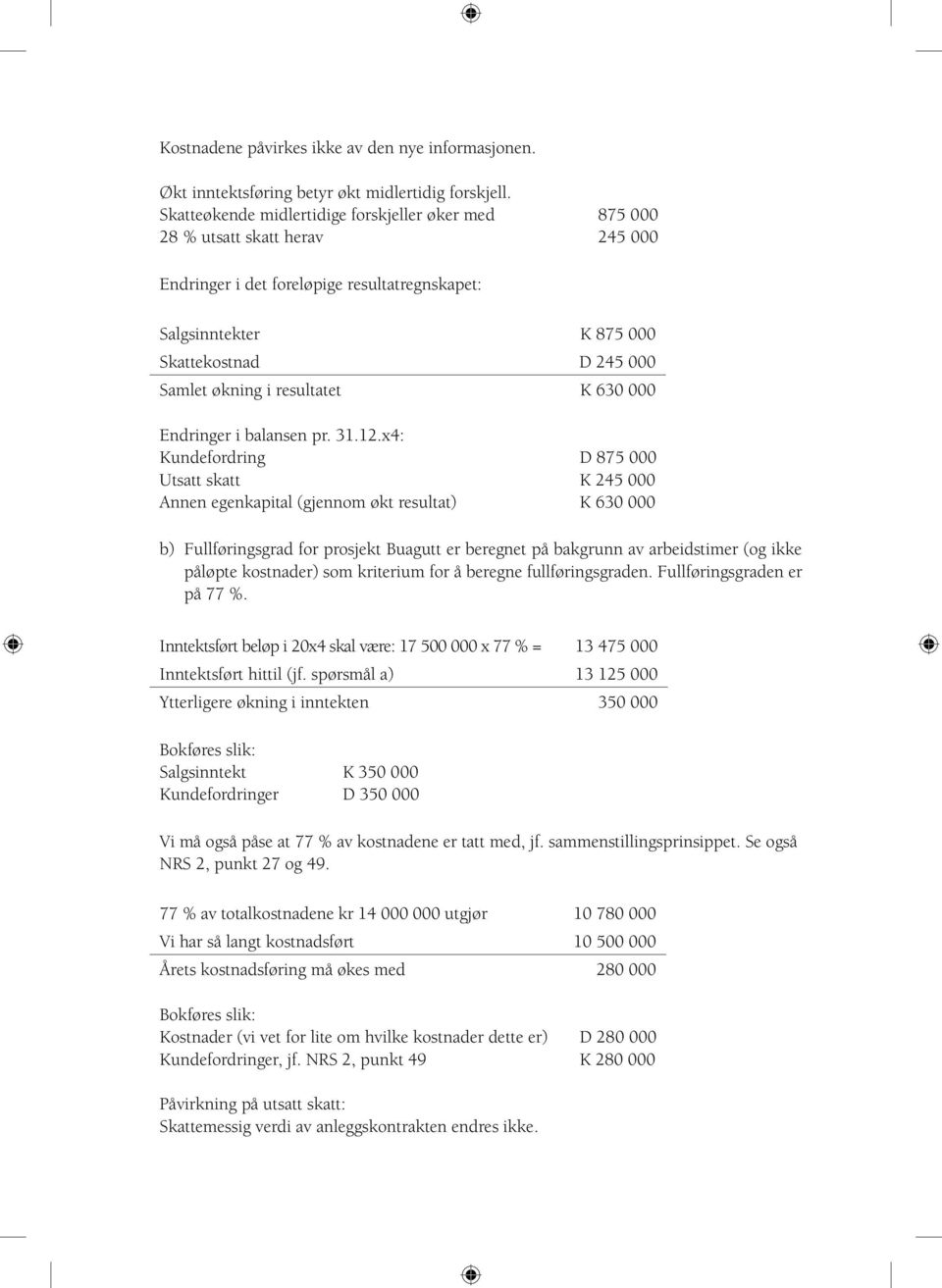 resultatet K 630 000 Endringer i balansen pr. 31.12.