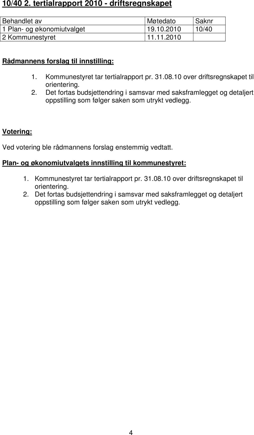 Det fortas budsjettendring i samsvar med saksframlegget og detaljert oppstilling som følger saken som utrykt vedlegg.