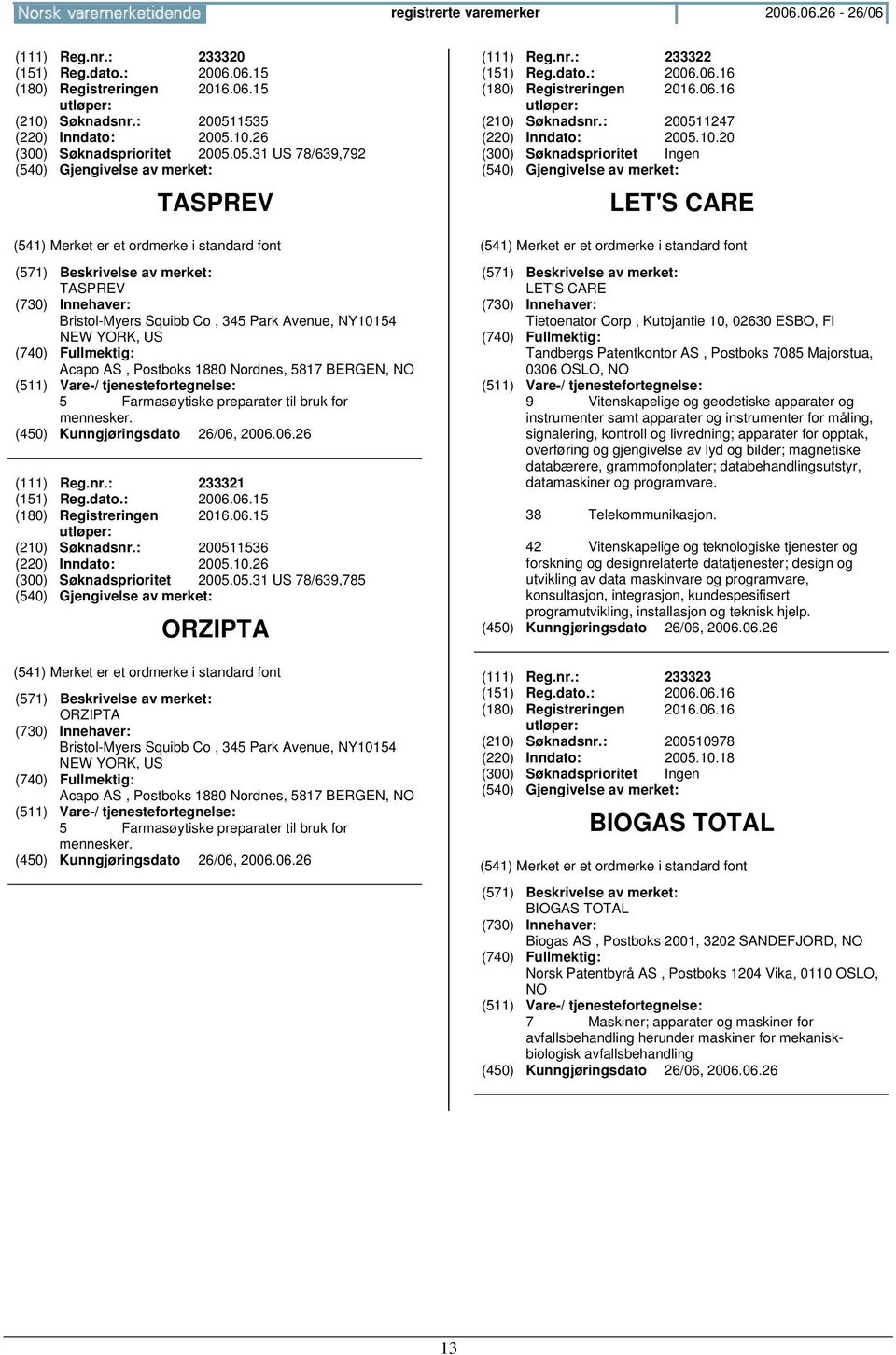 (111) Reg.nr.: 233321 (151) Reg.dato.: 2006.06.15 (180) Registreringen 2016.06.15 (210) Søknadsnr.: 20051