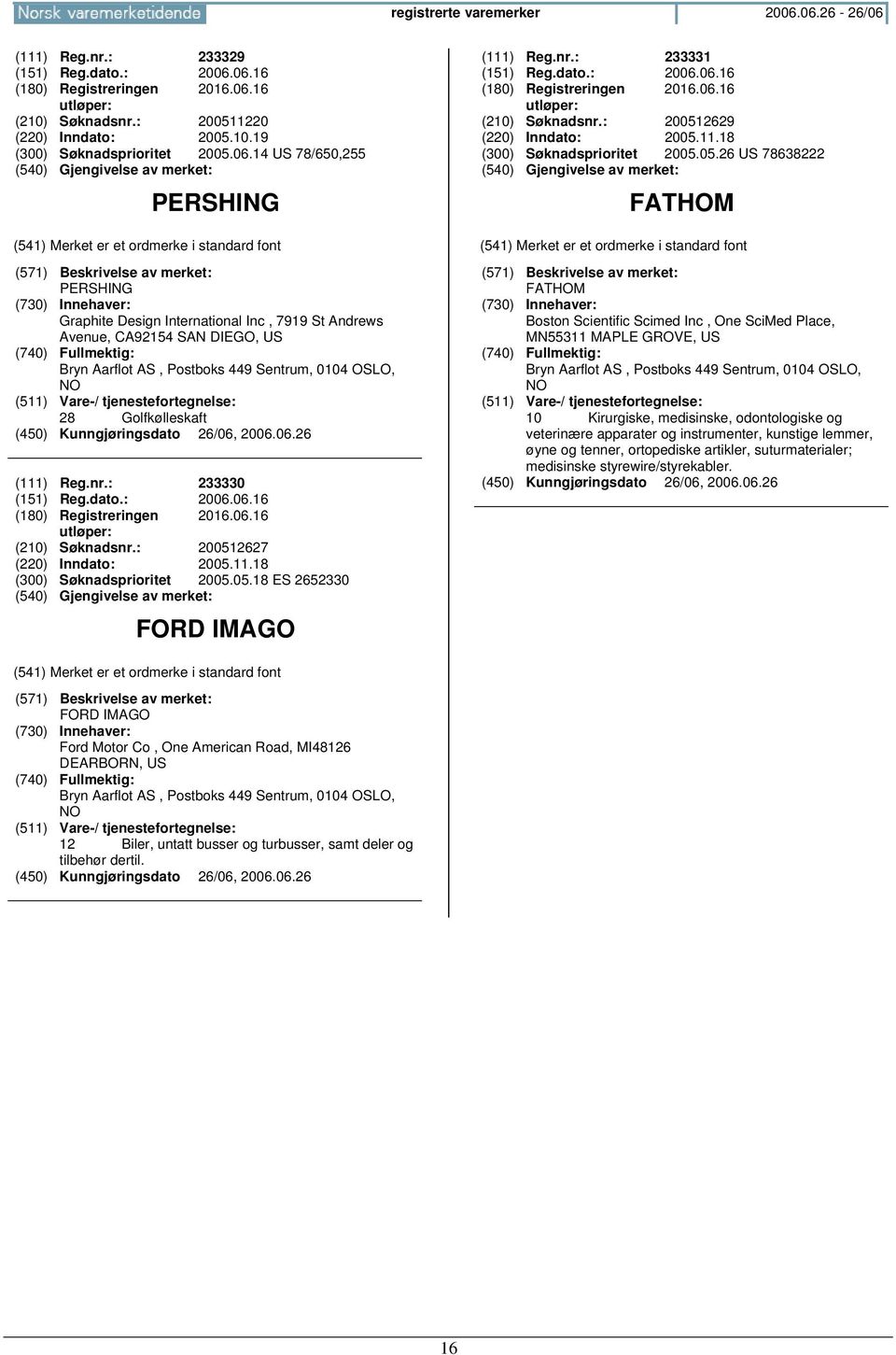 nr.: 233330 (151) Reg.dato.: 2006.06.16 (180) Registreringen 2016.06.16 (210) Søknadsnr.: 200512627 (220) Inndato: 2005.11.18 (300) Søknadsprioritet 2005.05.18 ES 2652330 FORD IMAGO (111) Reg.nr.: 233331 (151) Reg.