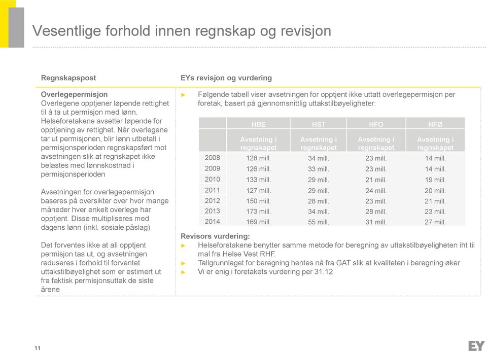 Når overlegene tar ut permisjonen, blir lønn utbetalt i permisjonsperioden regnskapsført mot avsetningen slik at regnskapet ikke belastes med lønnskostnad i permisjonsperioden Avsetningen for