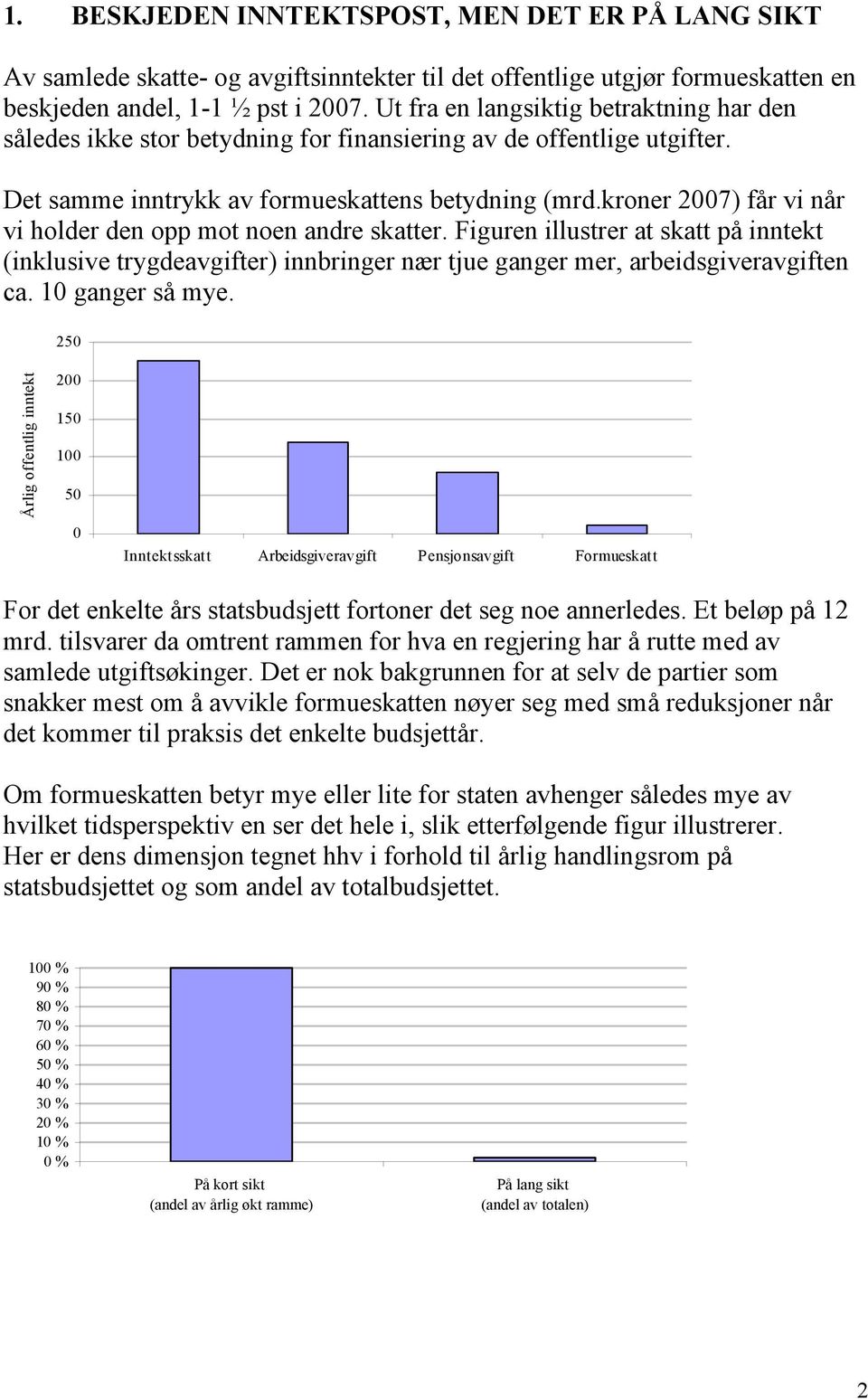 kroner 2007) får vi når vi holder den opp mot noen andre skatter. Figuren illustrer at skatt på inntekt (inklusive trygdeavgifter) innbringer nær tjue ganger mer, arbeidsgiveravgiften ca.