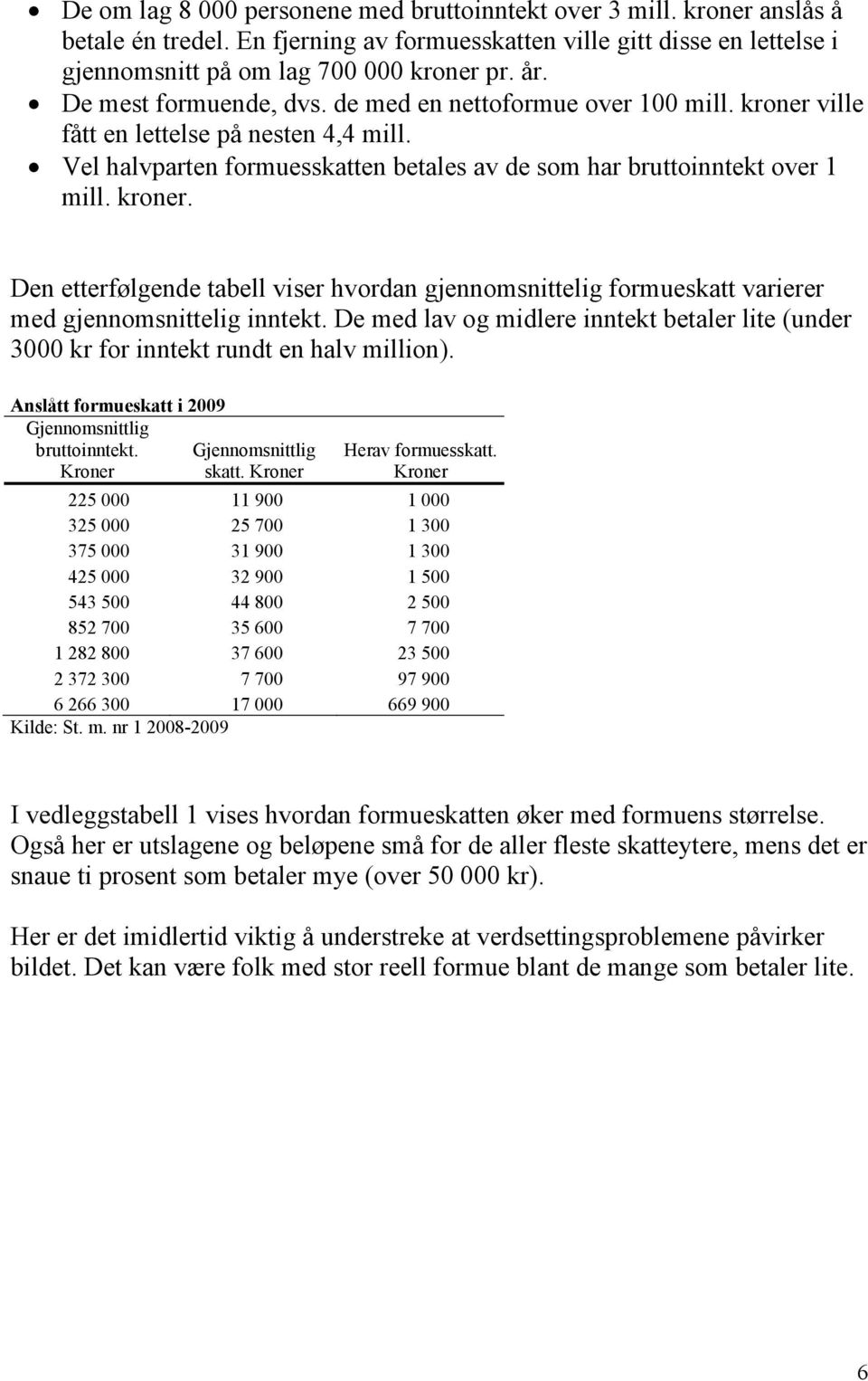 De med lav og midlere inntekt betaler lite (under 3000 kr for inntekt rundt en halv million). Anslått formueskatt i 2009 Gjennomsnittlig bruttoinntekt. Gjennomsnittlig Kroner skatt.