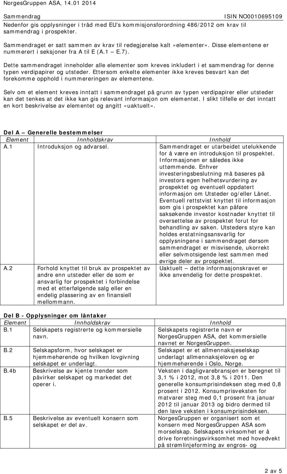 Ettersom enkelte elementer ikke kreves besvart kan det forekomme opphold i nummereringen av elementene.