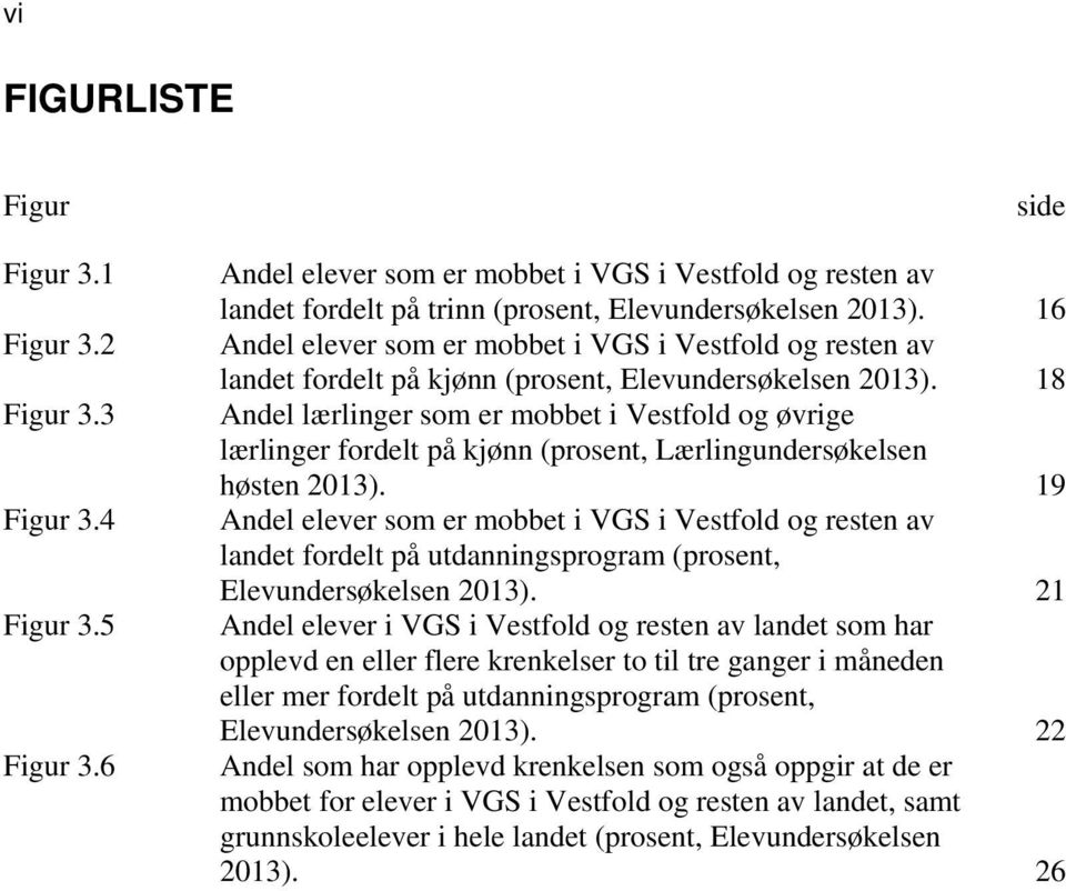 18 Andel lærlinger som er mobbet i Vestfold og øvrige lærlinger fordelt på kjønn (prosent, Lærlingundersøkelsen høsten 2013).