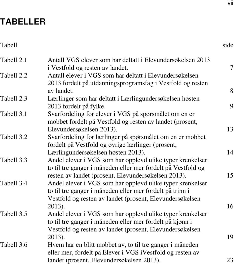 3 Lærlinger som har deltatt i Lærlingundersøkelsen høsten 2013 fordelt på fylke. 9 Tabell 3.