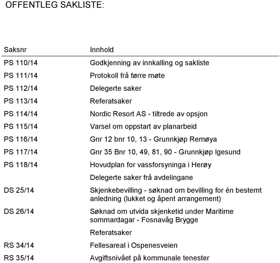 Remøya Gnr 35 Bnr 10, 49, 81, 90 - Grunnkjøp Igesund Hovudplan for vassforsyninga i Herøy Delegerte saker frå avdelingane Skjenkebevilling - søknad om bevilling for én bestemt