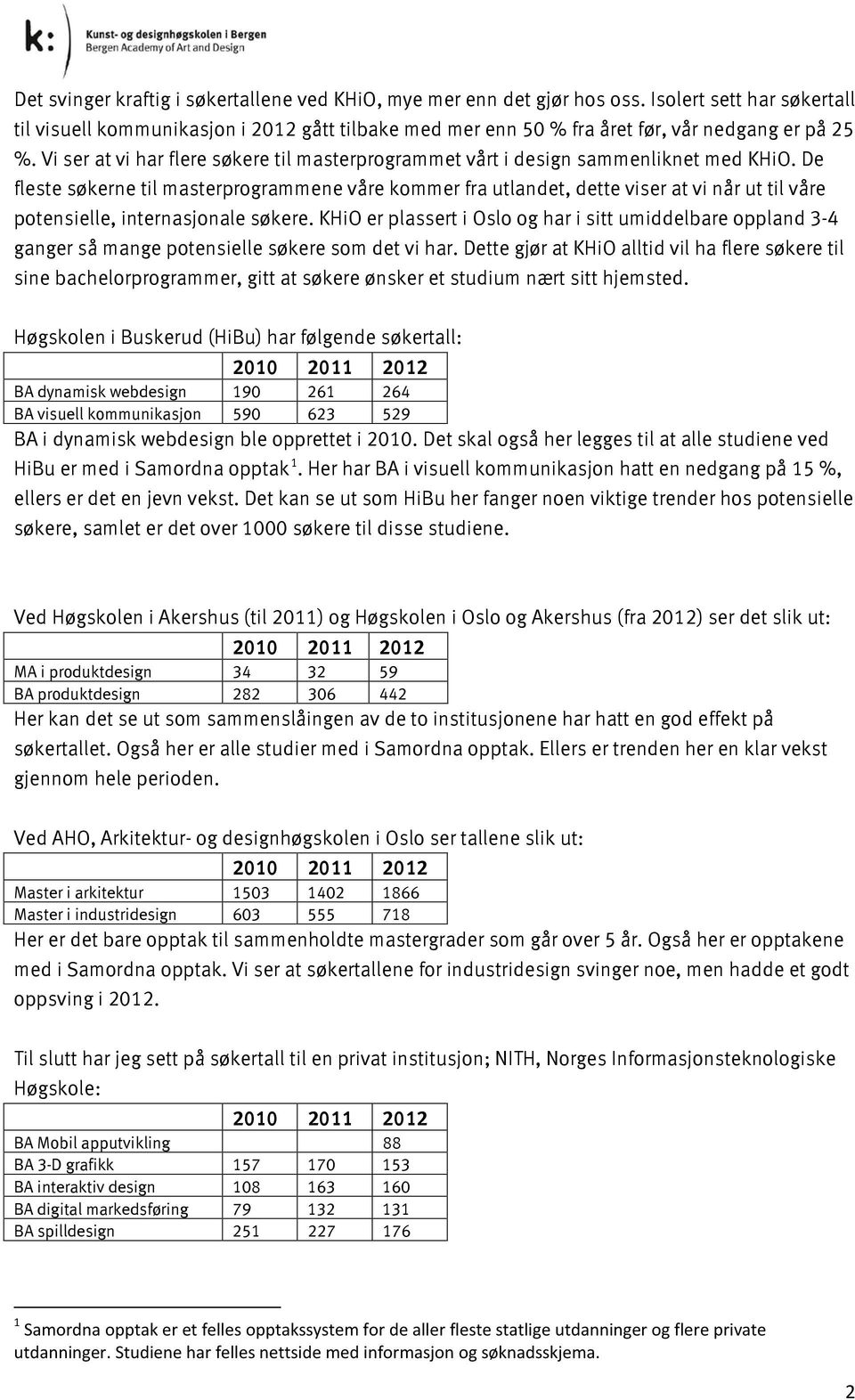 Vi ser at vi har flere søkere til masterprogrammet vårt i design sammenliknet med KHiO.