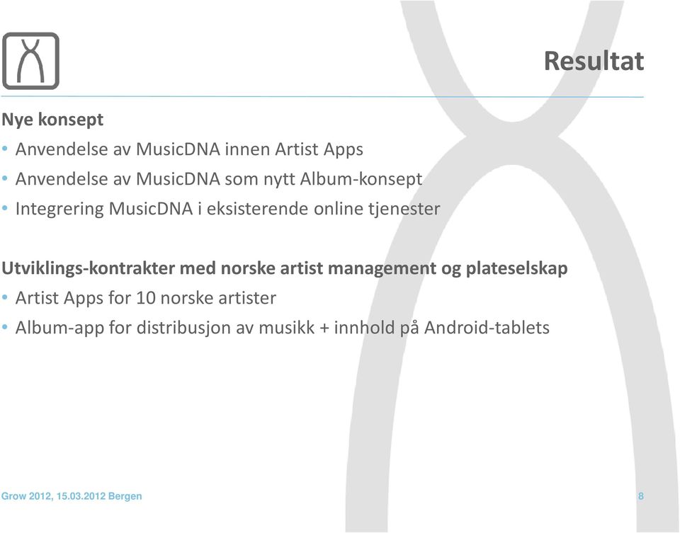 Utviklings-kontrakter med norske artist management og plateselskap Artist Appsfor 10