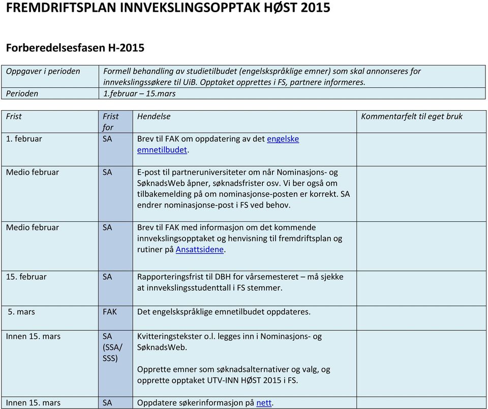 Kommentarfelt til eget bruk Medio februar E-post til partneruniversiteter om når Nominasjons- og SøknadsWeb åpner, søknadsfrister osv.