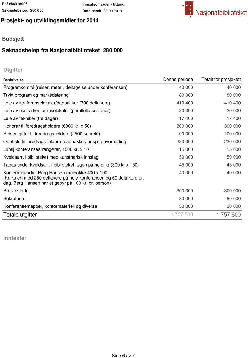 400 17 400 Honorar til foredragsholdere (6000 kr. x 50) 300 000 300 000 Reiseutgifter til foredragsholdere (2500 kr.