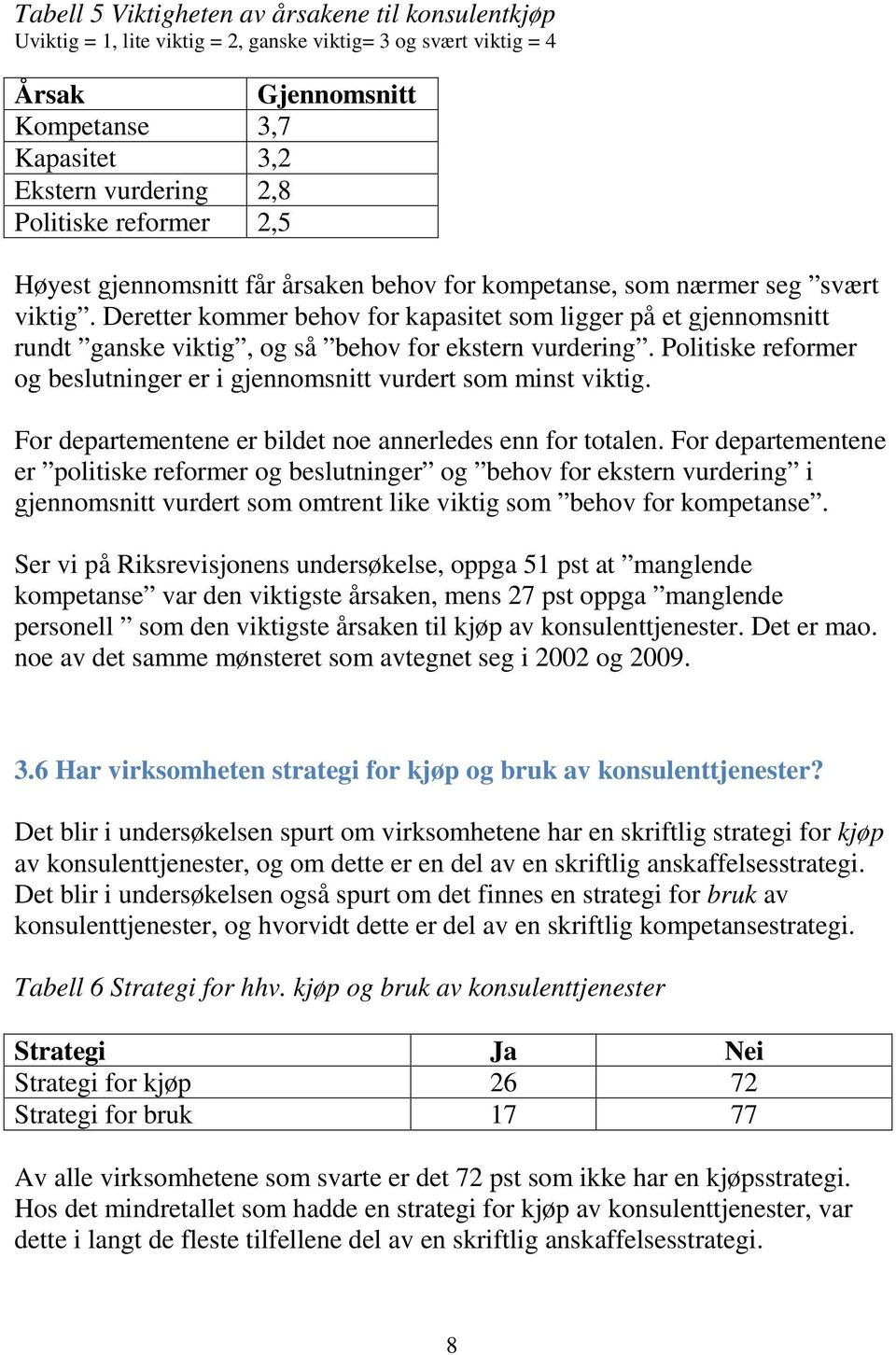 Deretter kommer behov for kapasitet som ligger på et gjennomsnitt rundt ganske viktig, og så behov for ekstern vurdering. Politiske reformer og beslutninger er i gjennomsnitt vurdert som minst viktig.