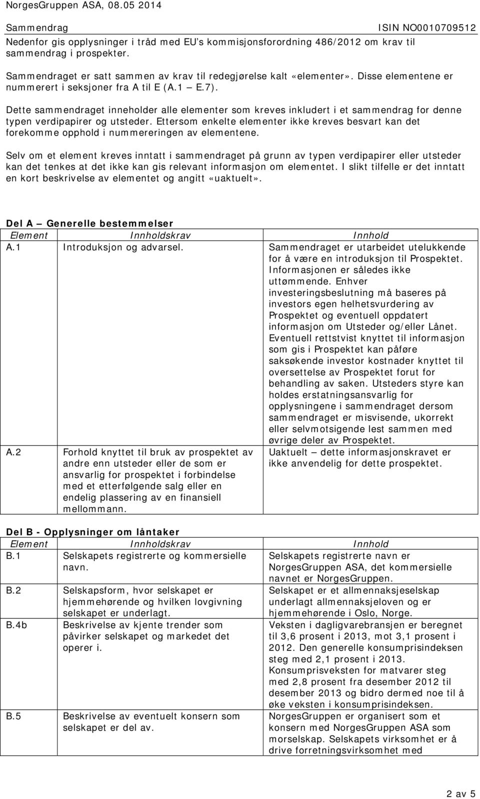 Ettersom enkelte elementer ikke kreves besvart kan det forekomme opphold i nummereringen av elementene.