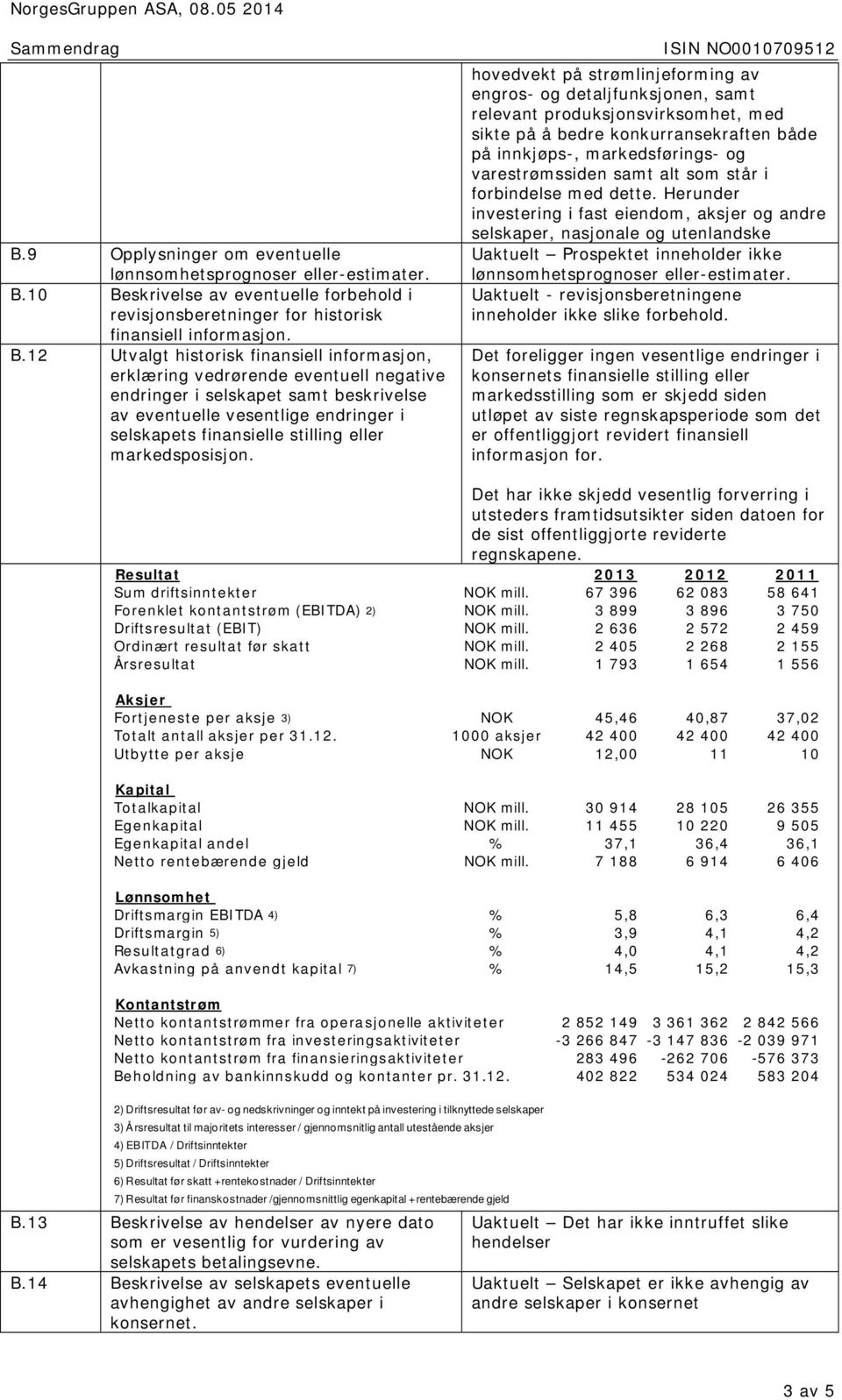 selskapet samt beskrivelse av eventuelle vesentlige endringer i selskapets finansielle stilling eller markedsposisjon.