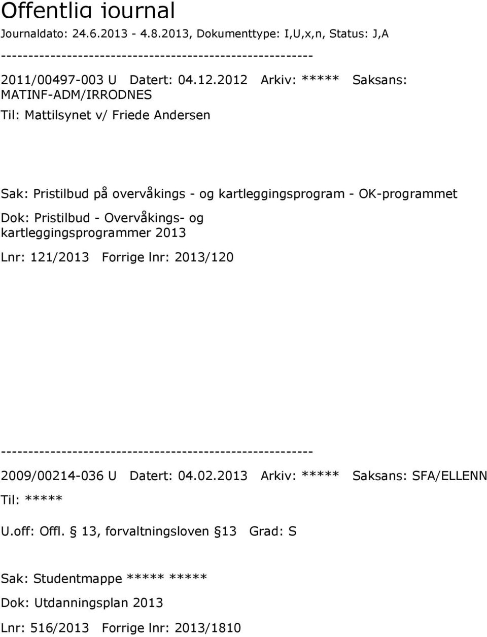 kartleggingsprogram - OK-programmet Dok: Pristilbud - Overvåkings- og kartleggingsprogrammer 2013 Lnr: 121/2013 Forrige lnr: