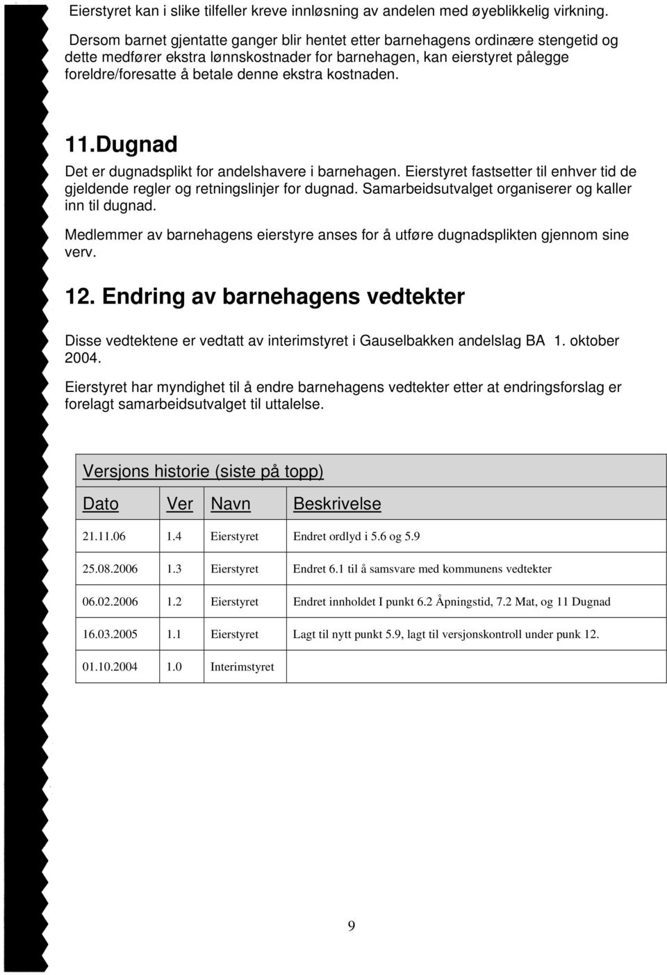 kostnaden. 11.Dugnad Det er dugnadsplikt for andelshavere i barnehagen. Eierstyret fastsetter til enhver tid de gjeldende regler og retningslinjer for dugnad.