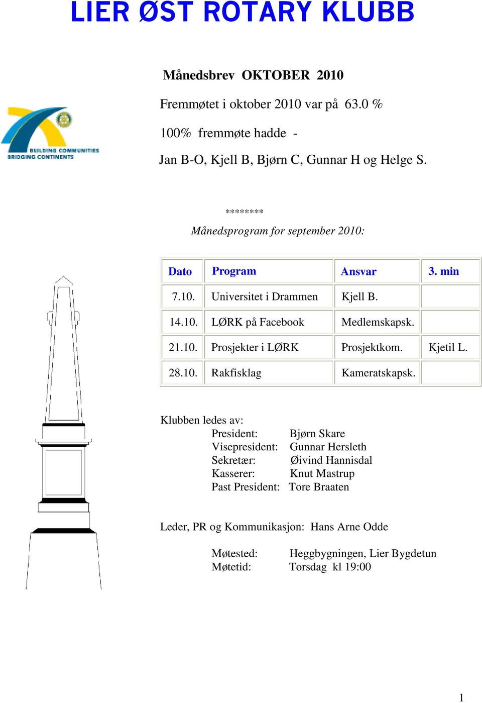 Kjetil L. 28.10. Rakfisklag Kameratskapsk.