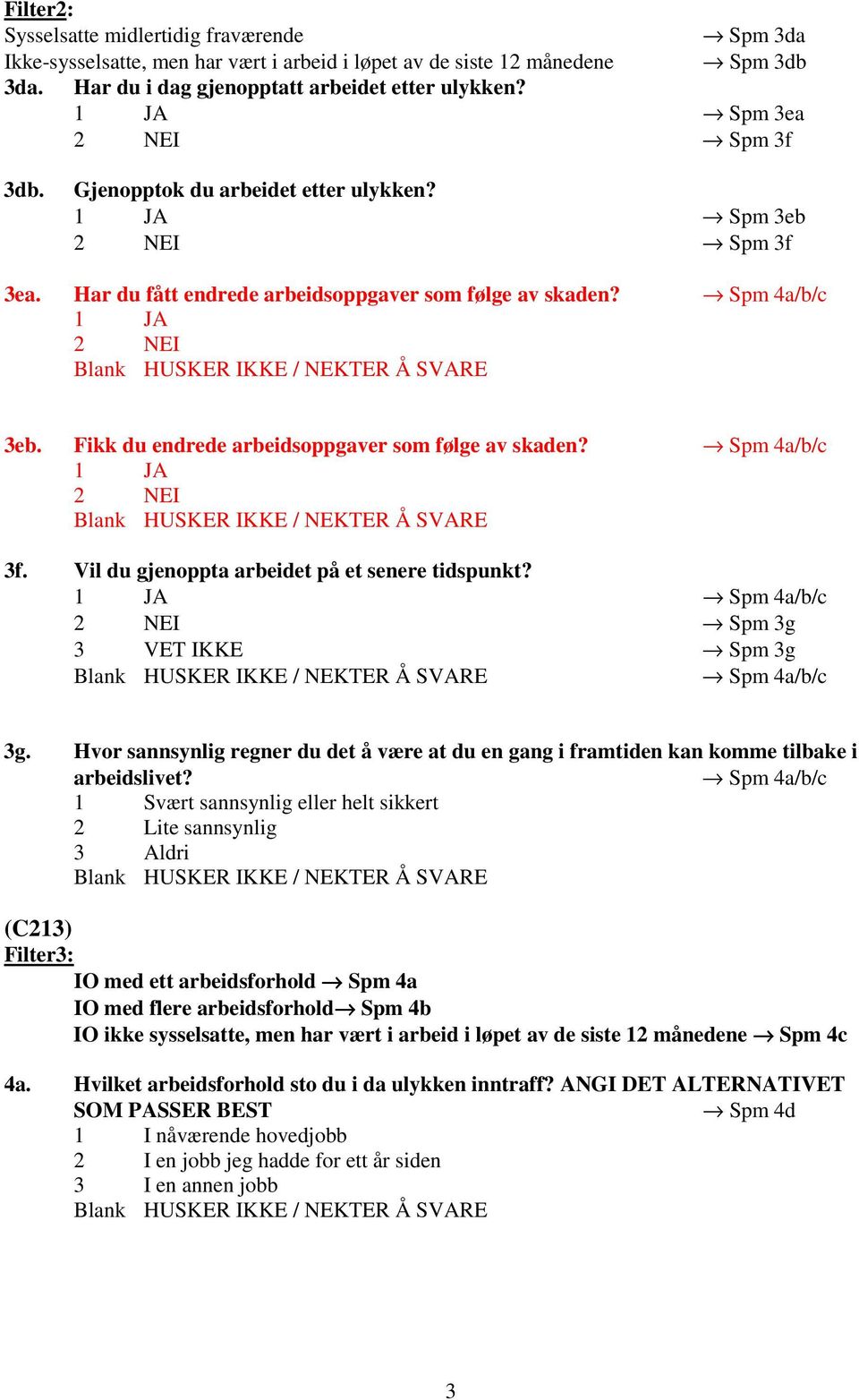 Fikk du endrede arbeidsoppgaver som følge av skaden? Spm 4a/b/c 1 JA 2 NEI 3f. Vil du gjenoppta arbeidet på et senere tidspunkt? 1 JA Spm 4a/b/c 2 NEI Spm 3g 3 VET IKKE Spm 3g Spm 4a/b/c 3g.