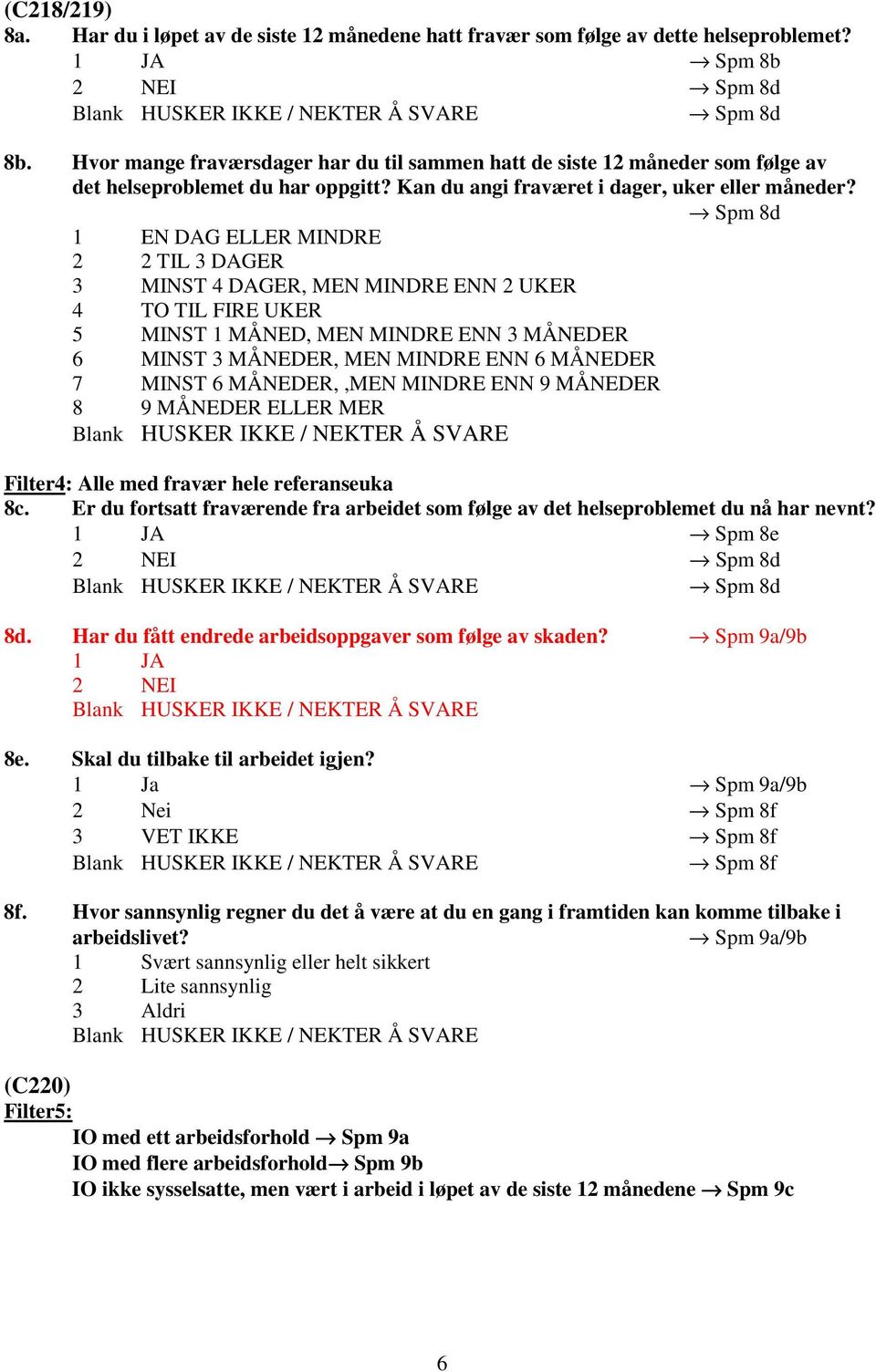 Spm 8d 1 EN DAG ELLER MINDRE 2 2 TIL 3 DAGER 3 MINST 4 DAGER, MEN MINDRE ENN 2 UKER 4 TO TIL FIRE UKER 5 MINST 1 MÅNED, MEN MINDRE ENN 3 MÅNEDER 6 MINST 3 MÅNEDER, MEN MINDRE ENN 6 MÅNEDER 7 MINST 6