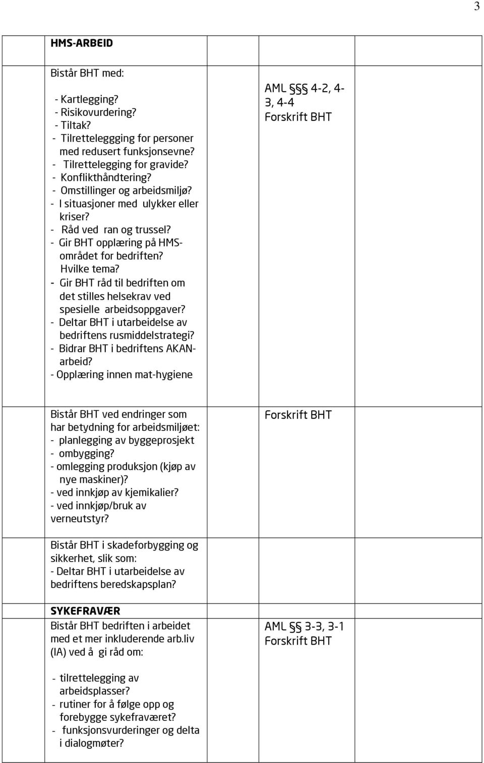 - Gir BHT råd til bedriften om det stilles helsekrav ved spesielle arbeidsoppgaver? - Deltar BHT i utarbeidelse av bedriftens rusmiddelstrategi? - Bidrar BHT i bedriftens AKANarbeid?