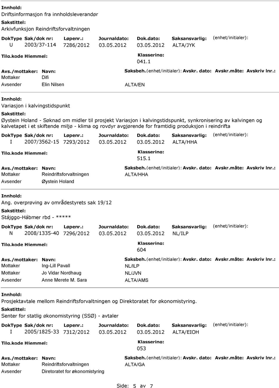 skiftende miljø - klima og rovdyr avgjørende for framtidig produksjon i reindrifta 2007/3562-15 7293/2012 515.1 Avs./mottaker: Navn: Saksbeh. Avskr. dato: Avskr.måte: Avskriv lnr.