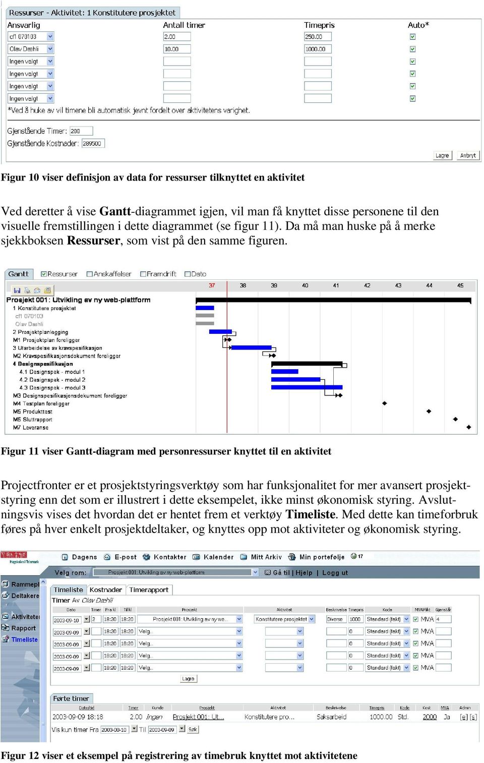 Figur 11 viser Gantt-diagram med personressurser knyttet til en aktivitet Projectfronter er et prosjektstyringsverktøy som har funksjonalitet for mer avansert prosjektstyring enn det som er