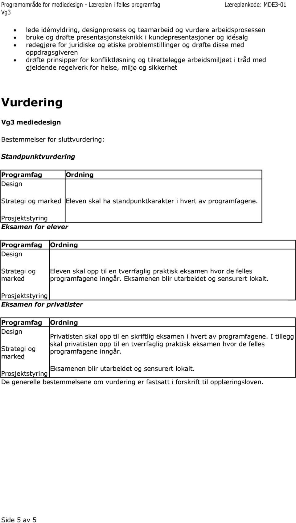 for sluttvurdering: Standpunktvurdering Eleven skal ha standpunktkarakter i hvert av programfagene.