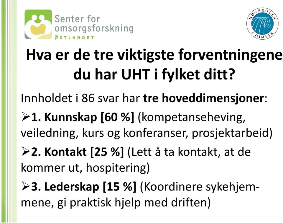 Kunnskap [60 %] (kompetanseheving, veiledning, kurs og konferanser, prosjektarbeid) 2.