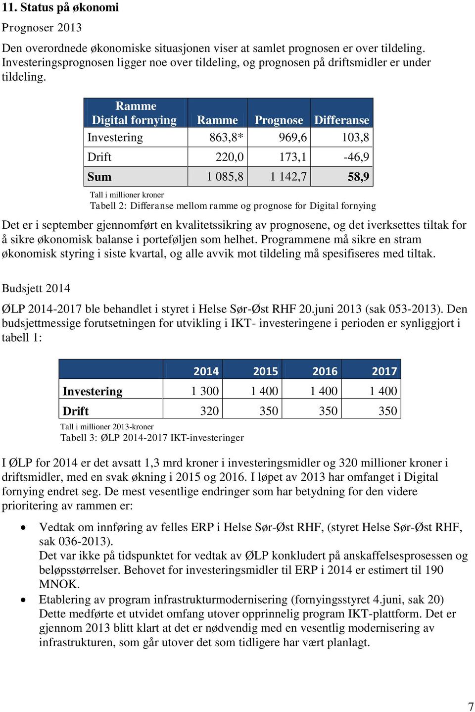 Ramme Digital fornying Ramme Prognose Differanse Investering 863,8* 969,6 103,8 Drift 220,0 173,1-46,9 Sum 1 085,8 1 142,7 58,9 Tall i millioner kroner Tabell 2: Differanse mellom ramme og prognose