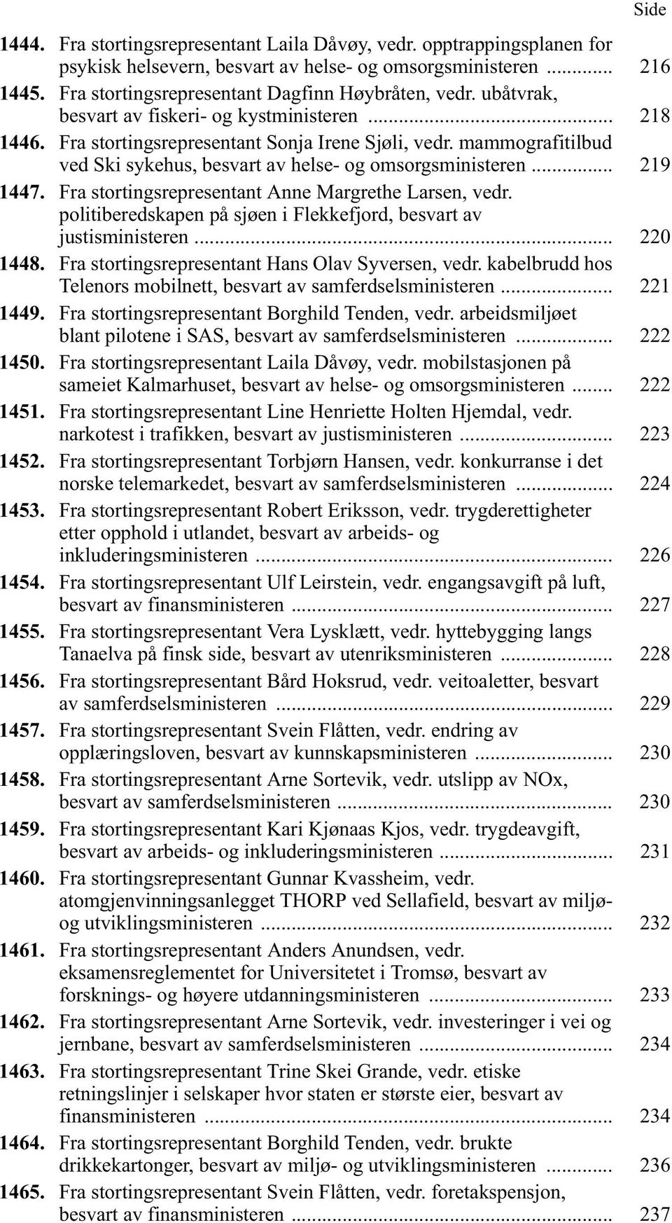 Fra stortingsrepresentant Anne Margrethe Larsen, vedr. politiberedskapen på sjøen i Flekkefjord, besvart av justisministeren... 220 1448. Fra stortingsrepresentant Hans Olav Syversen, vedr.