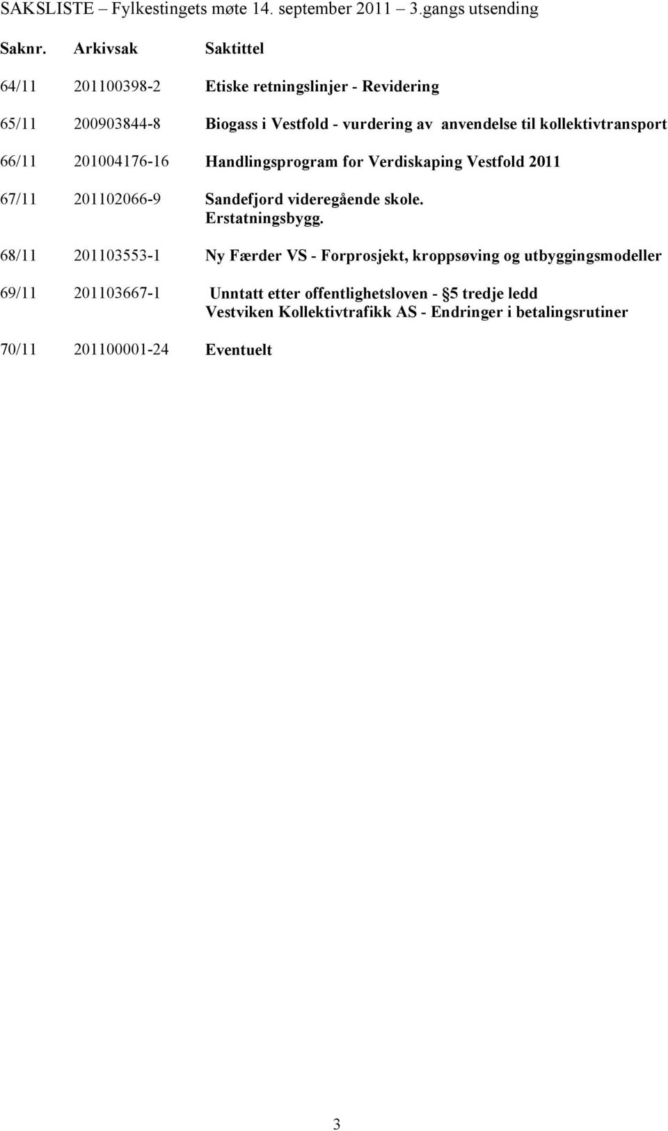 kollektivtransport 66/11 201004176-16 Handlingsprogram for Verdiskaping Vestfold 2011 67/11 201102066-9 Sandefjord videregående skole. Erstatningsbygg.