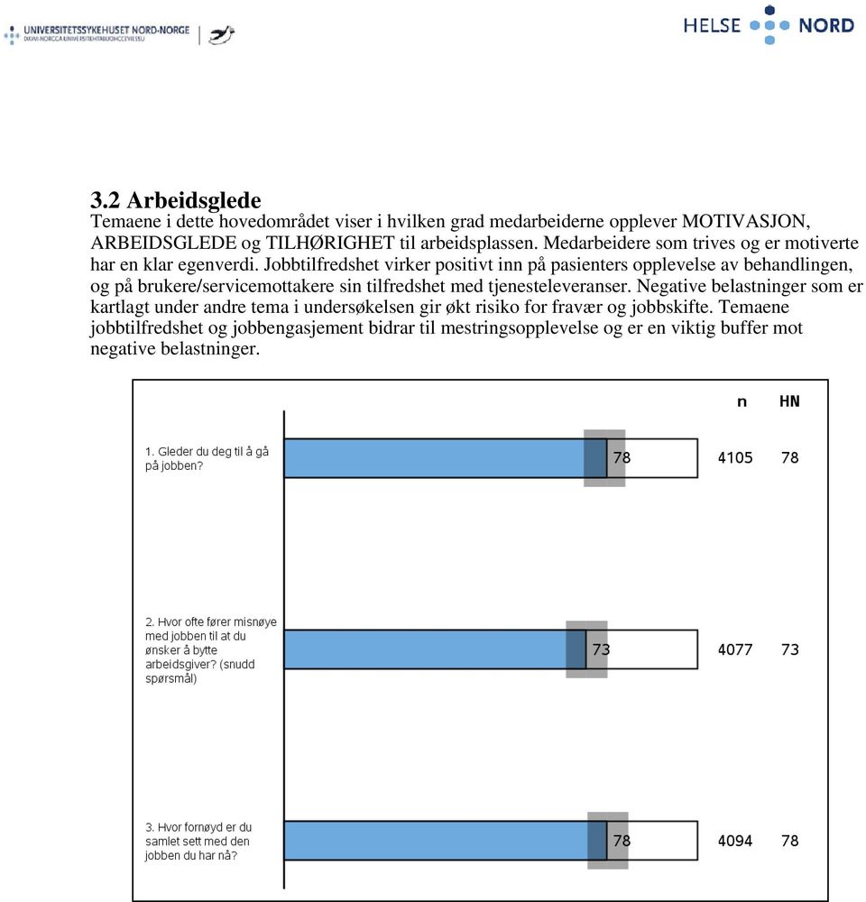 Jobbtilfredshet virker positivt inn på pasienters opplevelse av behandlingen, og på brukere/servicemottakere sin tilfredshet med tjenesteleveranser.