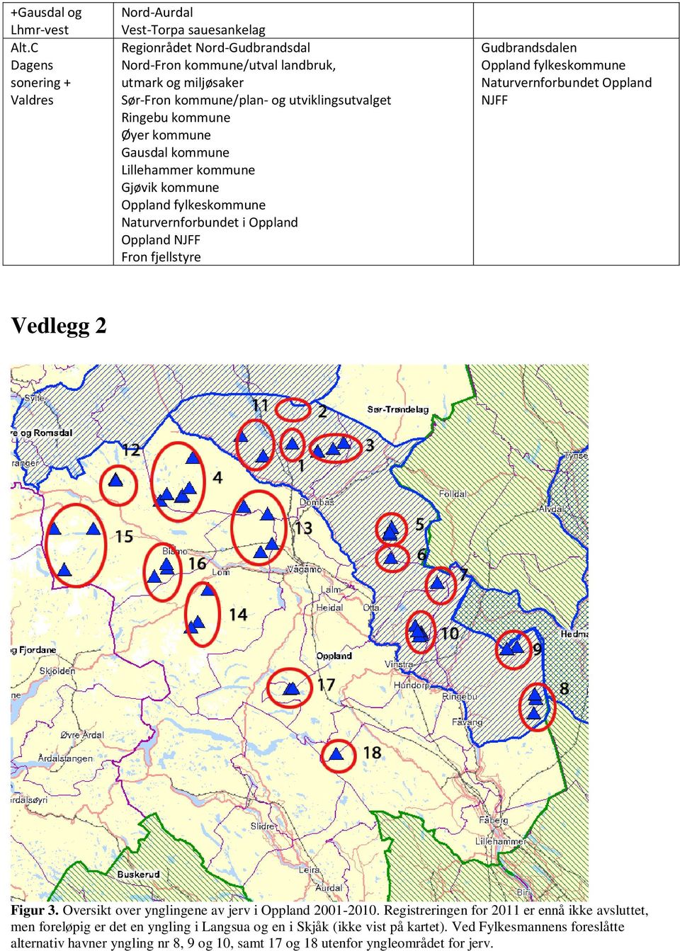 utviklingsutvalget Ringebu kommune Øyer kommune Gausdal kommune Lillehammer kommune Gjøvik kommune Oppland fylkeskommune Naturvernforbundet i Oppland Oppland NJFF Fron fjellstyre