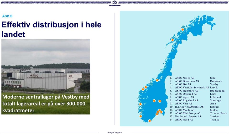 ASKO Hedmark AS Brumunddal 6. ASKO Oppland AS Leira 7. ASKO Agder AS Lillesand 8. ASKO Rogaland AS Stavanger 9.