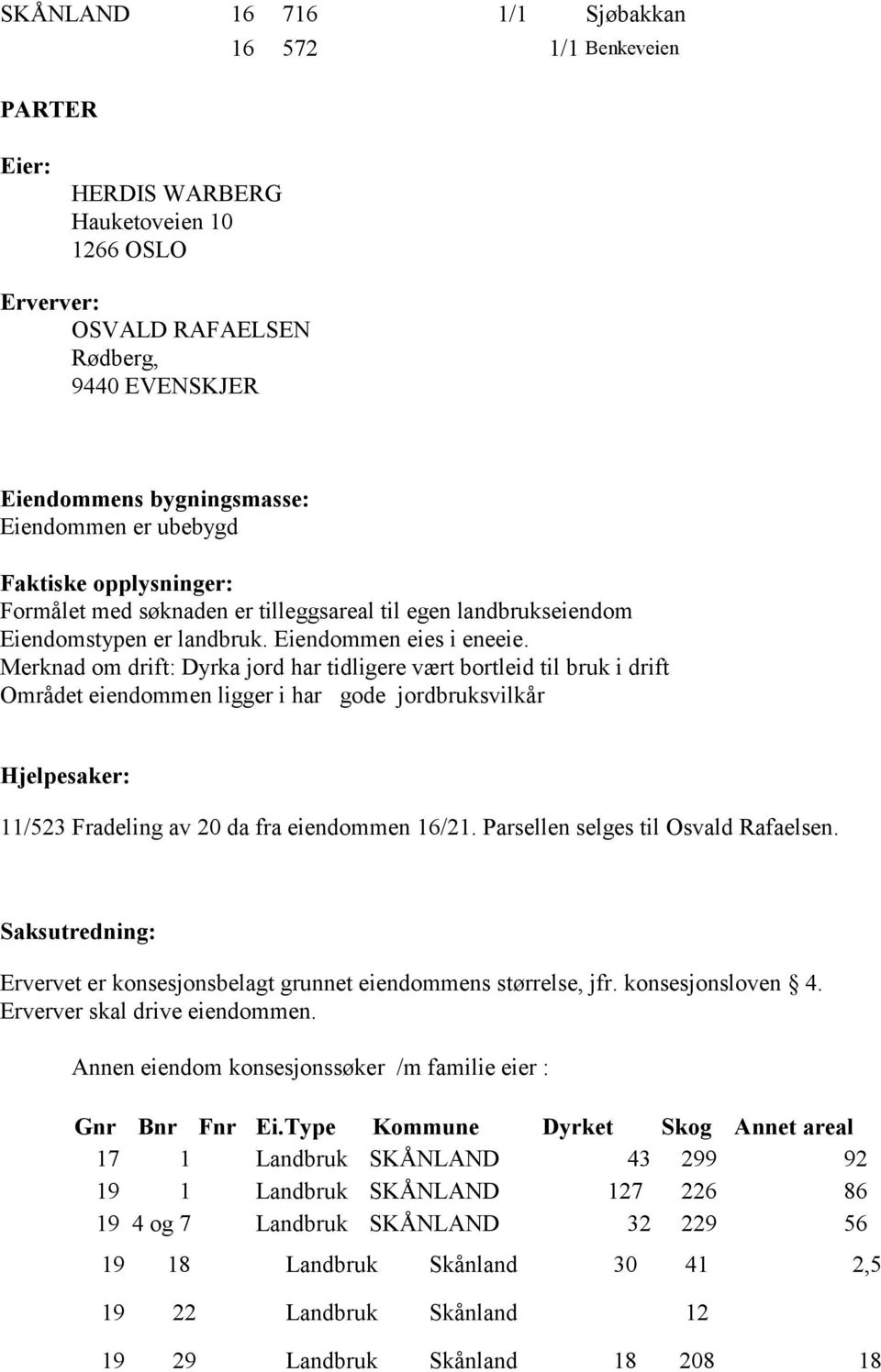 Merknad om drift: Dyrka jord har tidligere vært bortleid til bruk i drift Området eiendommen ligger i har gode jordbruksvilkår Hjelpesaker: 11/523 Fradeling av 20 da fra eiendommen 16/21.