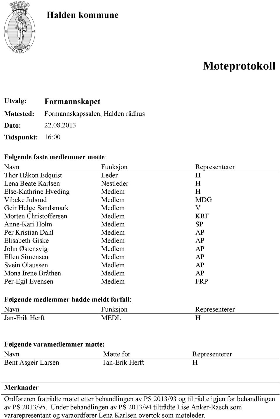 Medlem H Vibeke Julsrud Medlem MDG Geir Helge Sandsmark Medlem V Morten Christoffersen Medlem KRF Anne-Kari Holm Medlem SP Per Kristian Dahl Medlem AP Elisabeth Giske Medlem AP John Østensvig Medlem