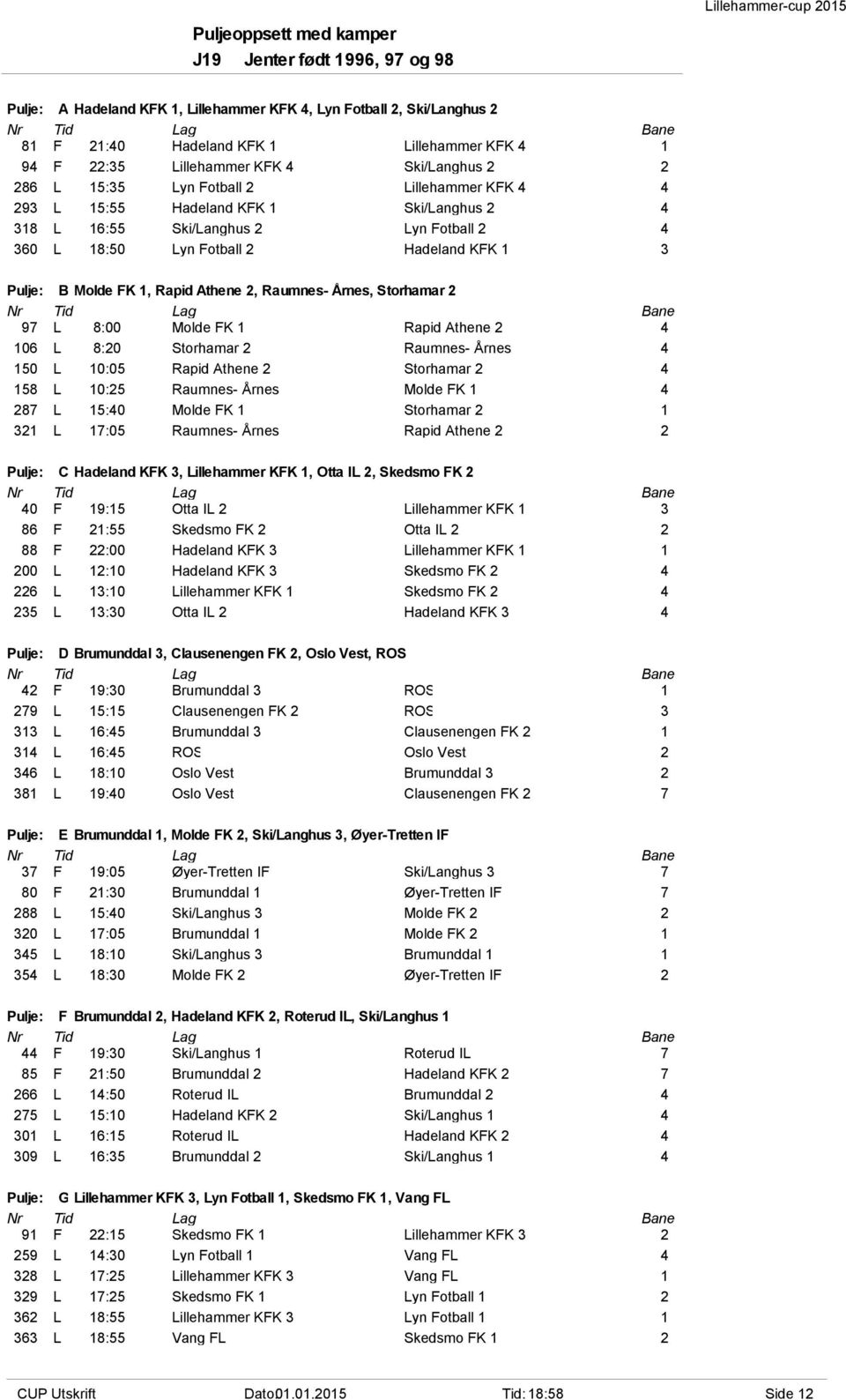 Pulje: B Molde FK 1, Rapid Athene 2, Raumnes- 0 3rnes, Storhamar 2 97 L 8:00 Molde FK 1 Rapid Athene 2 4 106 L 8:20 Storhamar 2 Raumnes- 0 3rnes 4 150 L 10:05 Rapid Athene 2 Storhamar 2 4 158 L 10:25