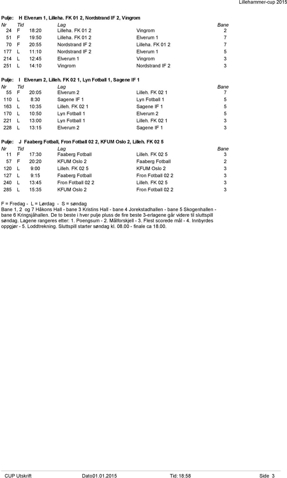 FK 02 1, Lyn Fotball 1, Sagene IF 1 55 F 20:05 Elverum 2 Lilleh. FK 02 1 7 110 L 8:30 Sagene IF 1 Lyn Fotball 1 5 163 L 10:35 Lilleh.