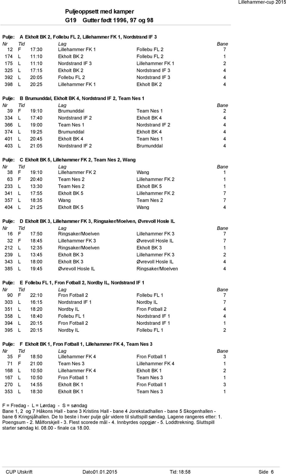 Brumunddal, Ekholt BK 4, Nordstrand IF 2, Team Nes 1 39 F 19:10 Brumunddal Team Nes 1 2 334 L 17:40 Nordstrand IF 2 Ekholt BK 4 4 366 L 19:00 Team Nes 1 Nordstrand IF 2 4 374 L 19:25 Brumunddal