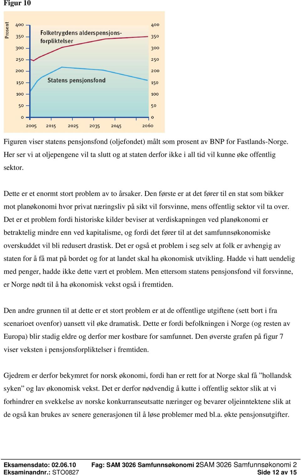 Den første er at det fører til en stat som bikker mot planøkonomi hvor privat næringsliv på sikt vil forsvinne, mens offentlig sektor vil ta over.