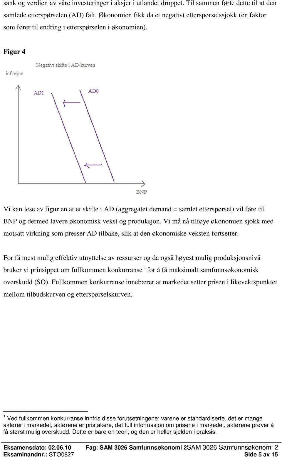 Figur 4 Vi kan lese av figur en at et skifte i AD (aggregatet demand = samlet etterspørsel) vil føre til BNP og dermed lavere økonomisk vekst og produksjon.