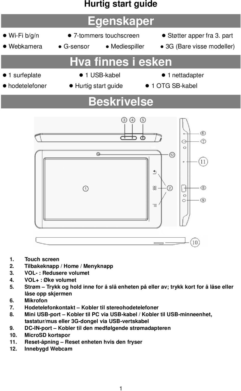 Touch screen 2. Tilbakeknapp / Home / Menyknapp 3. VOL- : Redusere volumet 4. VOL+ : Øke volumet 5.