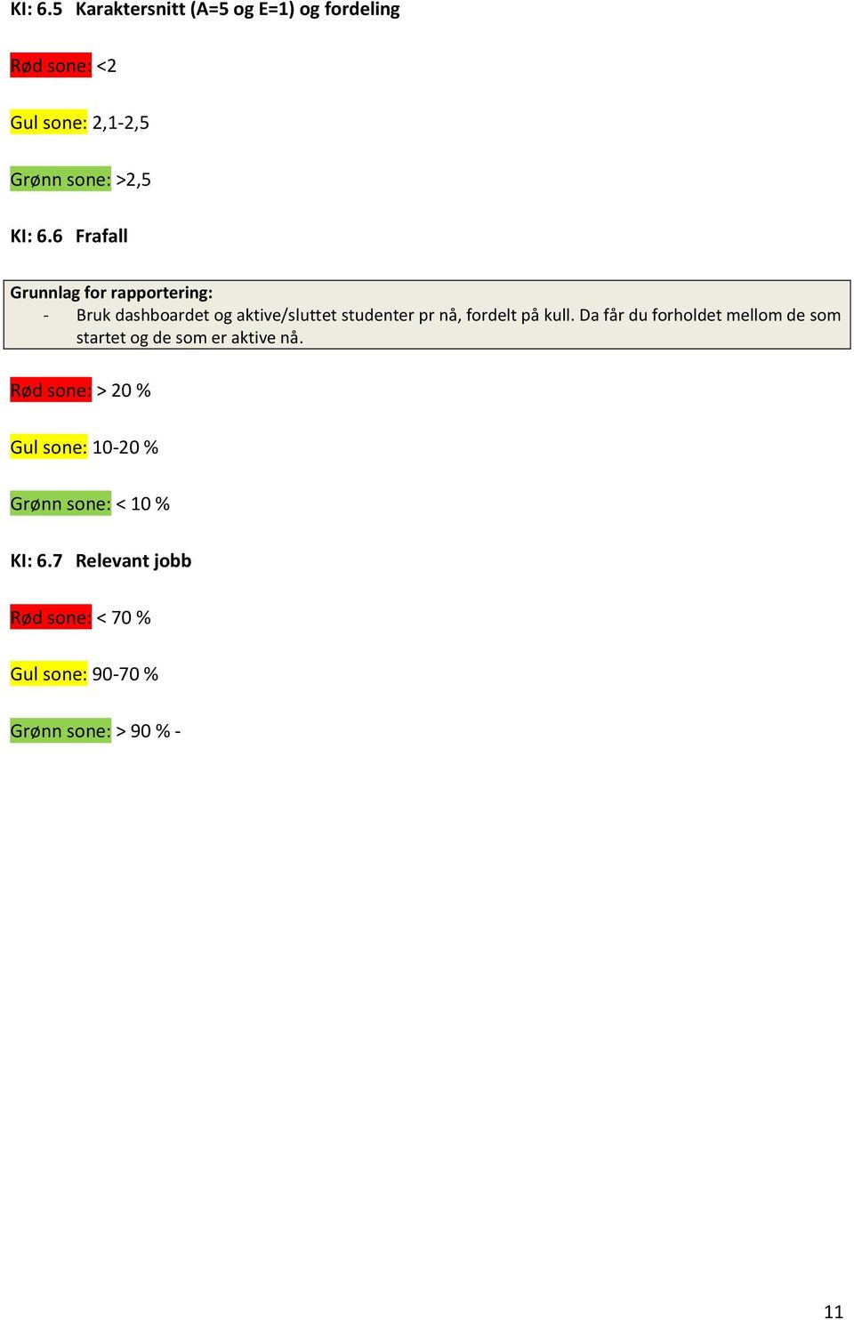 kull. Da får du forholdet mellom de som startet og de som er aktive nå.