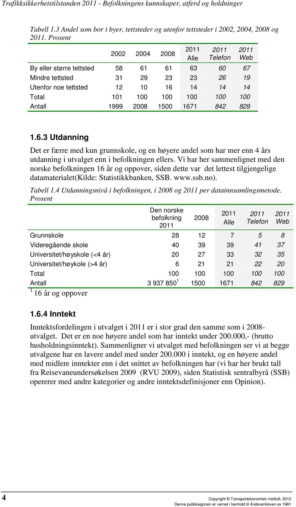 1999 008 1500 1671 84 89 1.6.3 Utdanning Det er færre med kun grunnskole, og en høyere andel som har mer enn 4 års utdanning i utvalget enn i befolkningen ellers.